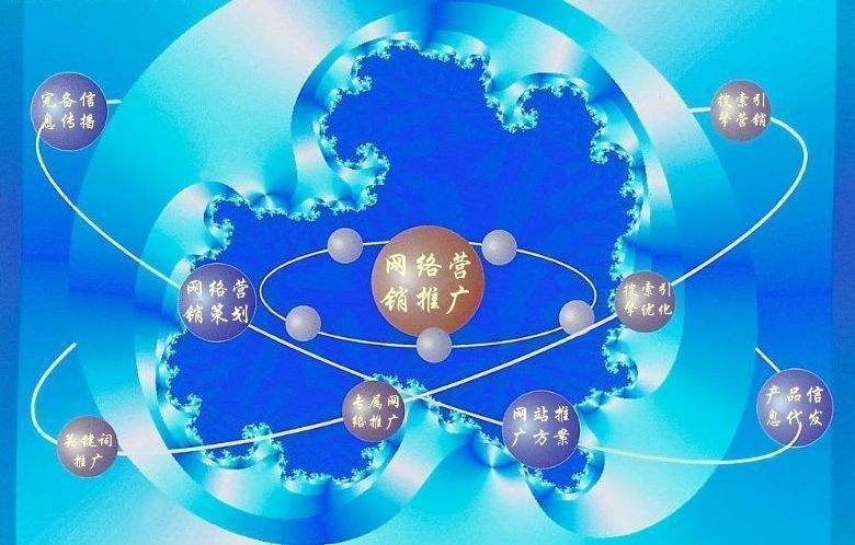 颍泉新媒体运营企业需要掌握的网络推广技巧有哪些